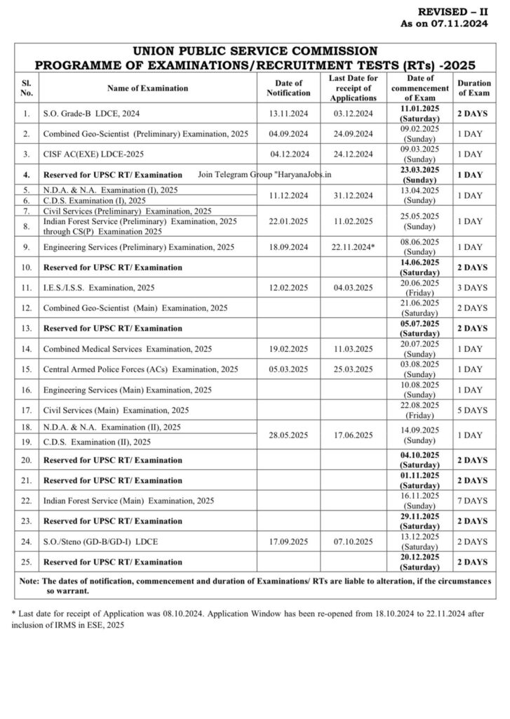 UPSC Examination Calendar 2025