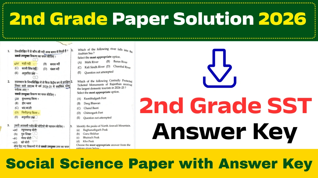RPSC 2nd Grade SST (Social Science) Question Paper